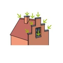 BSI Duivenweringspinnen Inox 150 Cm -EDIALUX Verkoop duivenweringspinnen inox 150 cm 1547718279 1 600